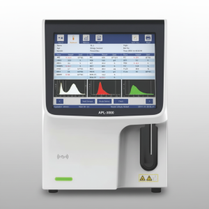 Hematology Analyzers